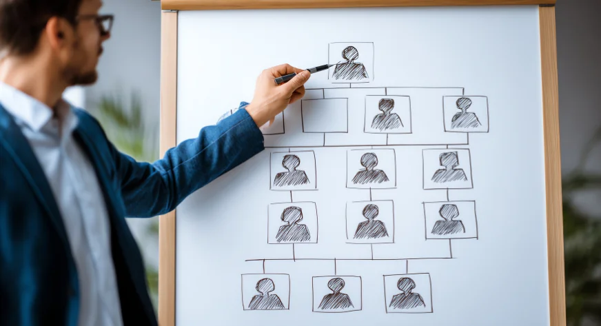 Diseño Organizacional: La Base Estratégica para una Empresa con Propósito y Resultados